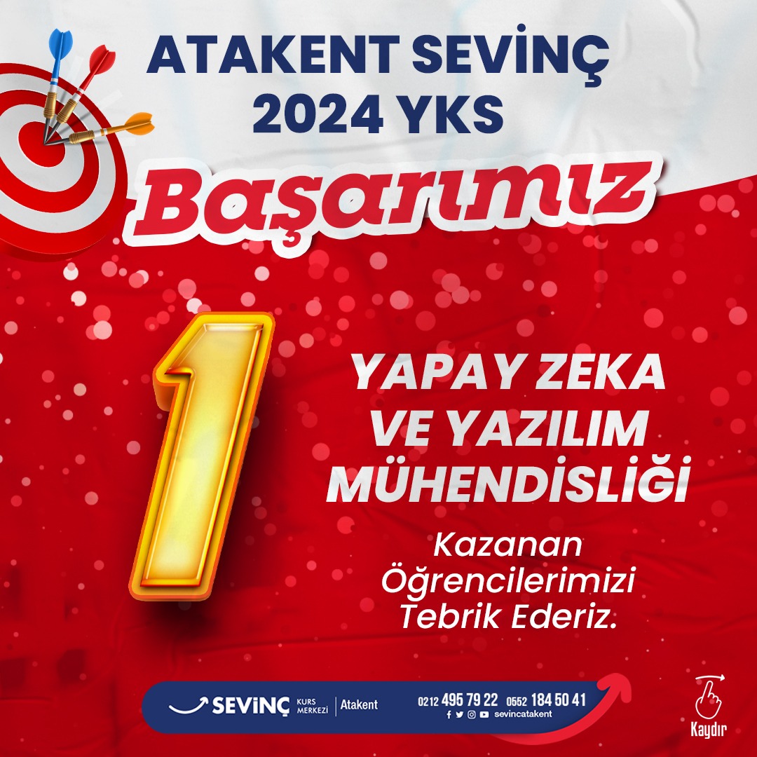 2024 YKS Başarılarımız - yapay zeka